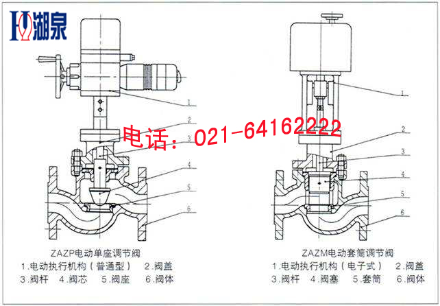 電動(dòng)調(diào)節(jié)閥