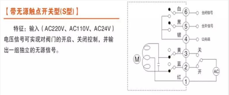 電動閥、電動蝶閥