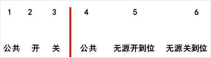 電動閥、電動蝶閥