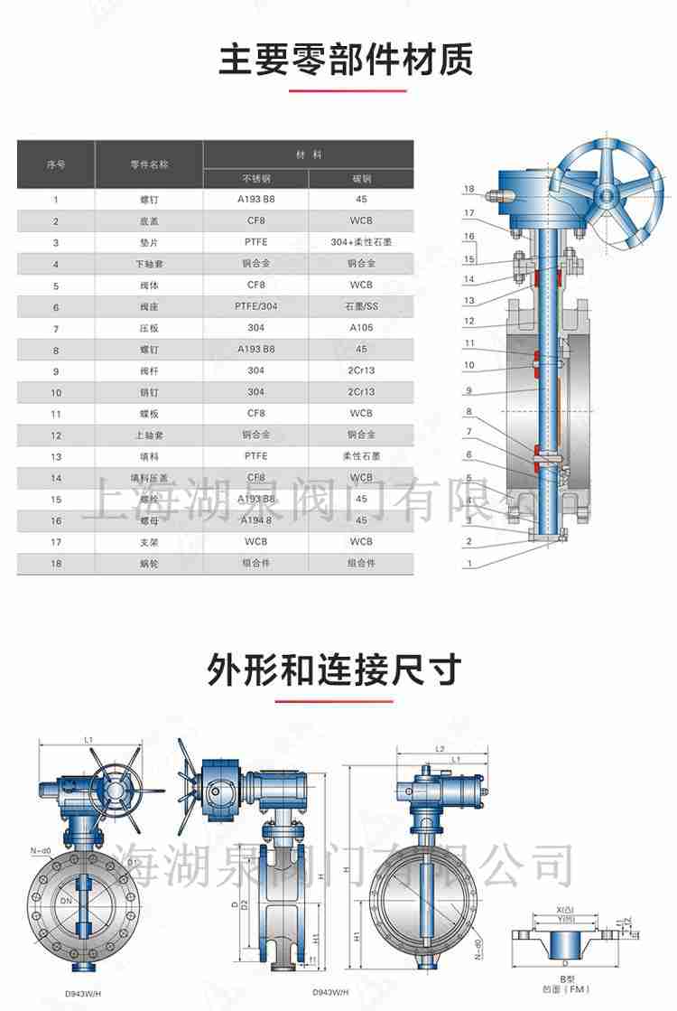 D343國標(biāo)三偏心法蘭蝶閥