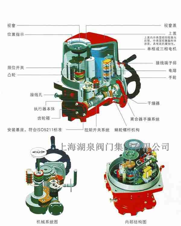 防爆 電動(dòng) 緊急切斷閥