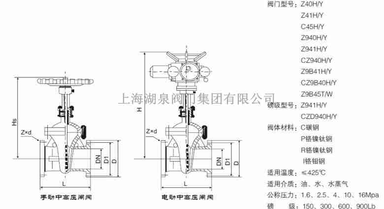 dn400排污水鑄鋼法蘭電動(dòng)閘閥