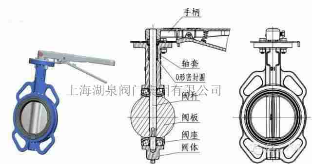 蝶閥型號(hào)