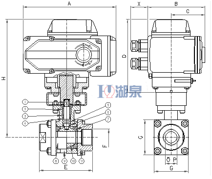 電動(dòng)絲扣球閥Q911F-16P型號(hào)，圖片，原理