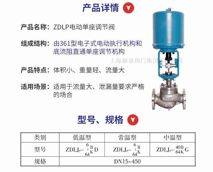 電動調(diào)節(jié)閥ZDLP一16c  DN40價(jià)格