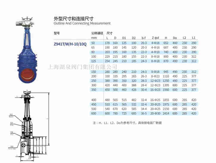 z941t-10電動閘閥型號、尺寸