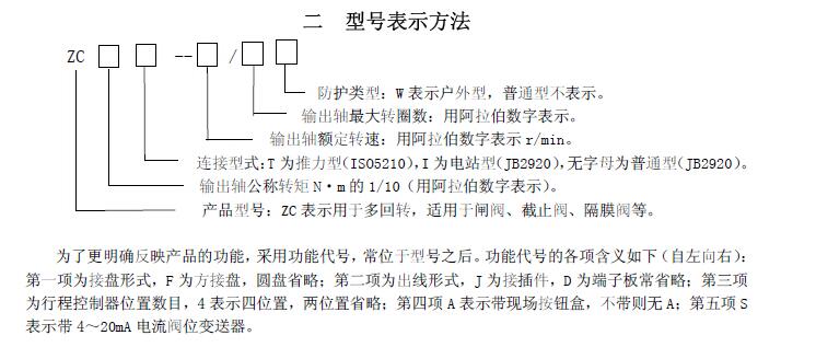 zc45-18/20閥門(mén)電動(dòng)裝置說(shuō)明書(shū)、接線(xiàn)圖