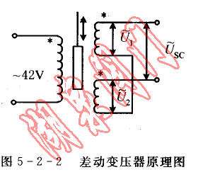 差動變壓原理圖